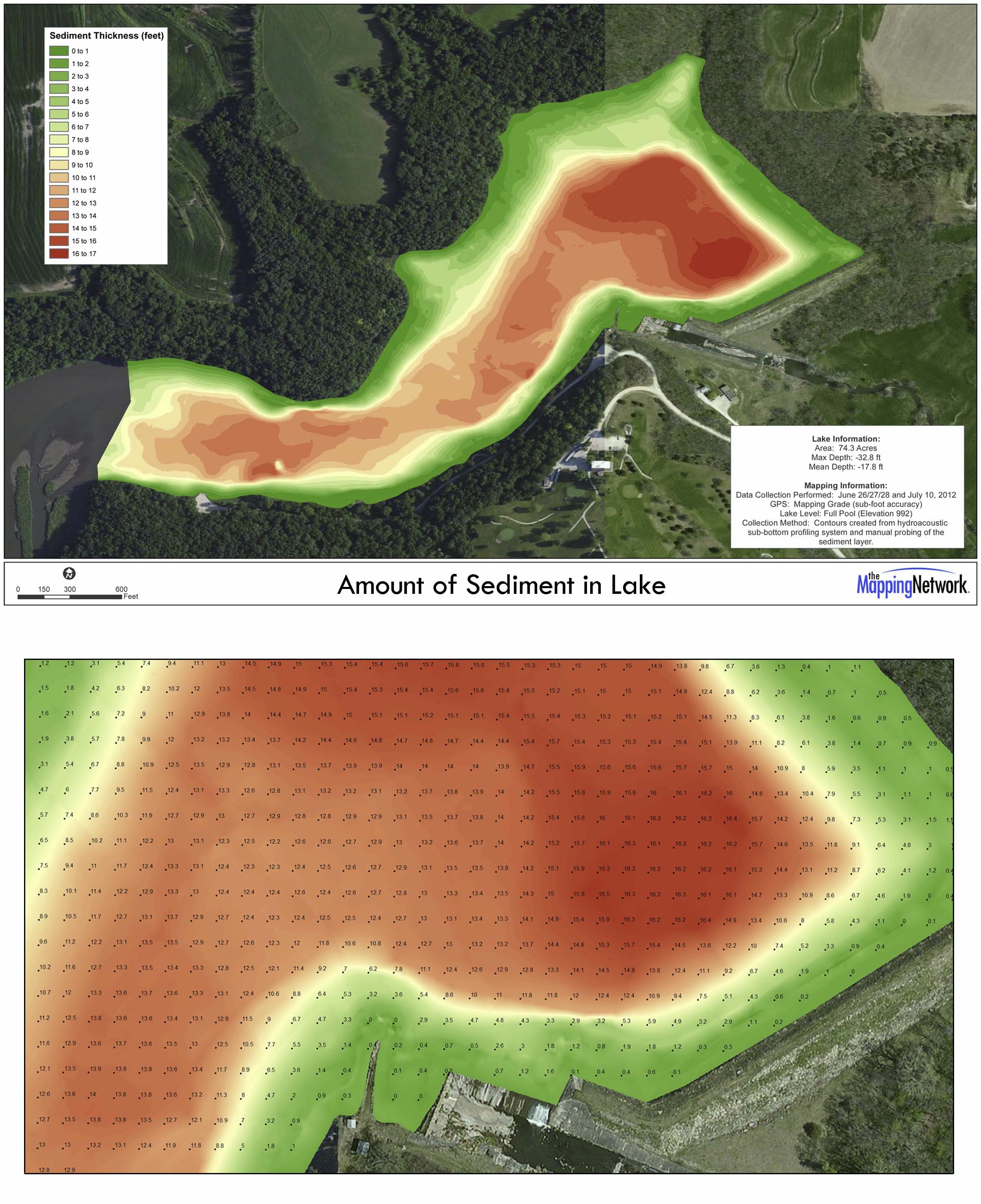 Sediment Survey for Dredging
