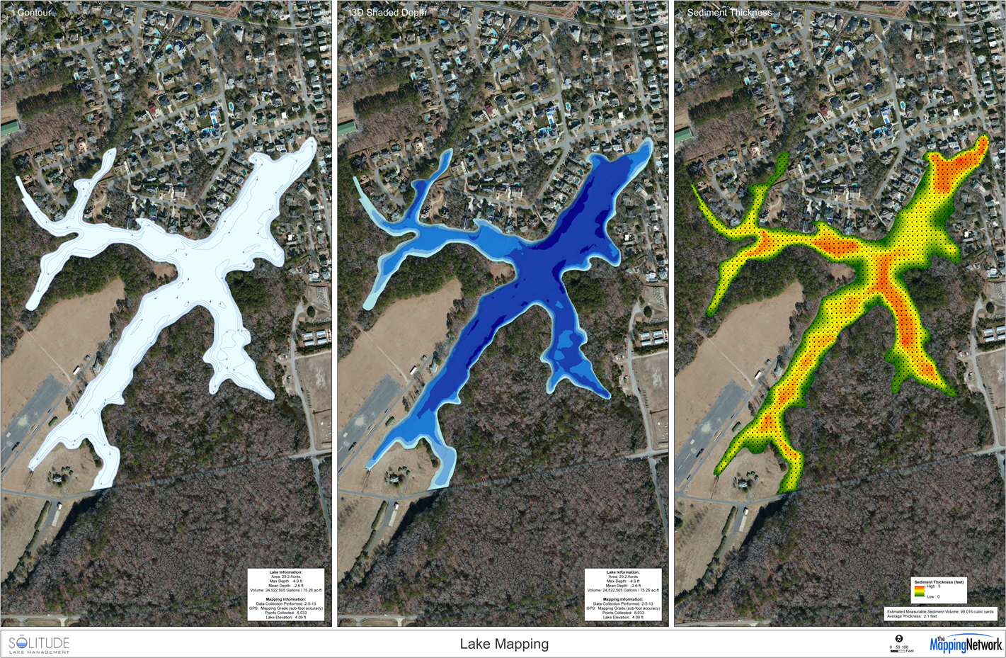 Hydrographic survey and sediment survey results