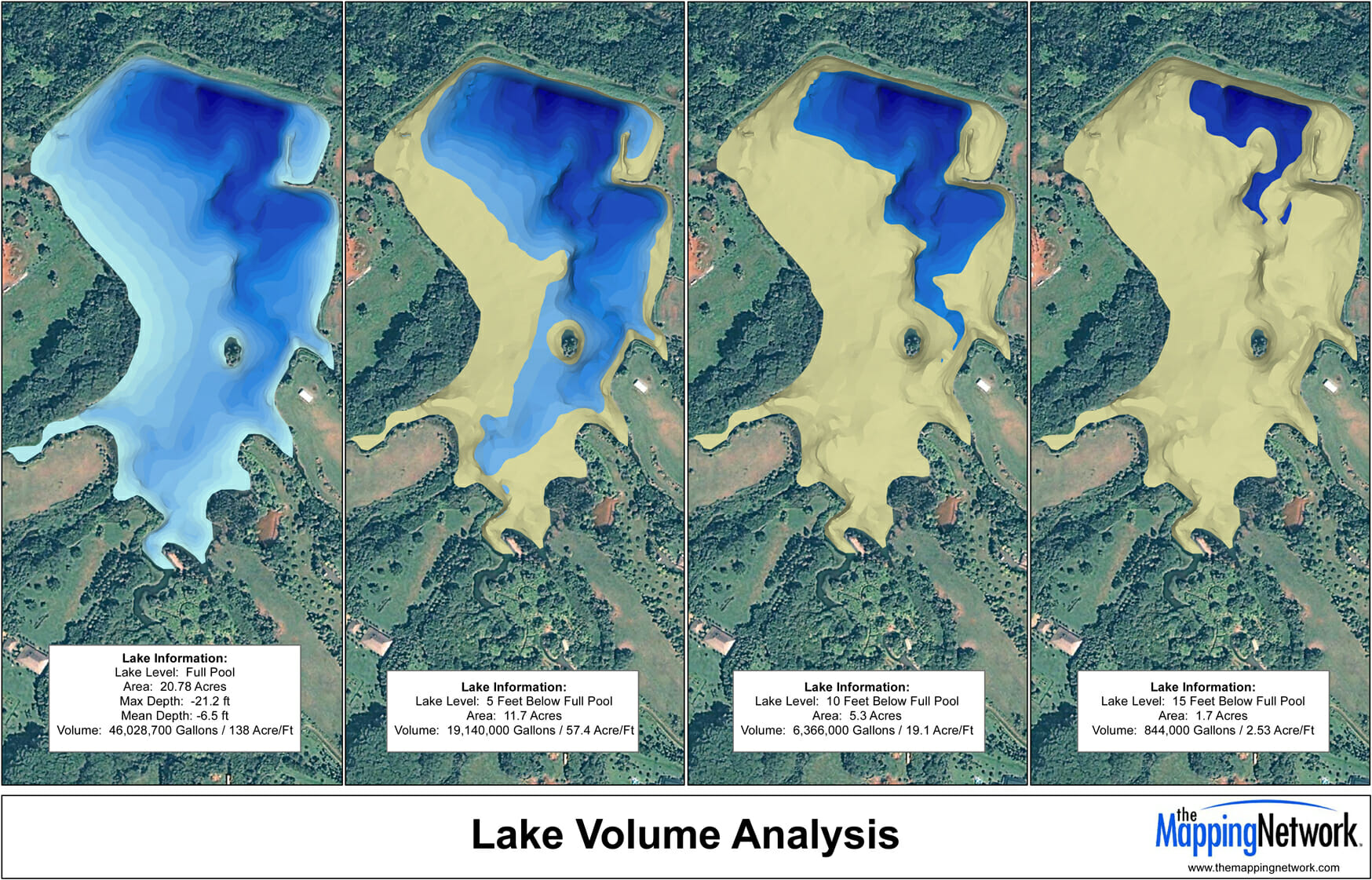 The Mapping Network offers a highly accurate "Volume Analysis" option for lakes.